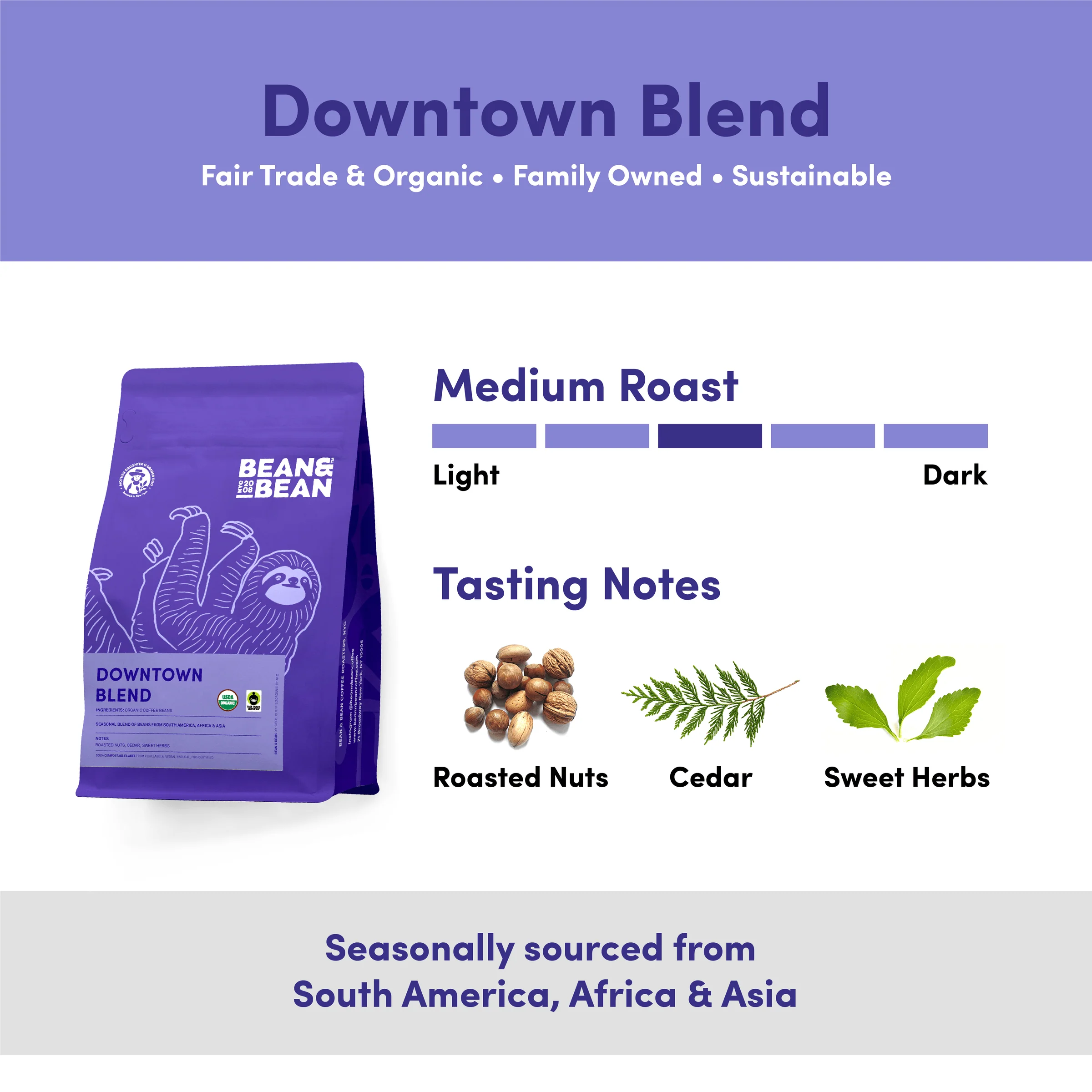 Cold Brew DIY Kit - Image 3